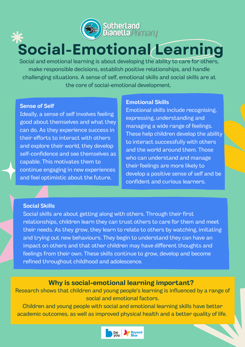 Social Emotional Learning | Sutherland Dianella Primary School